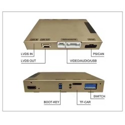 Ford SYNC 2 SYSTEM – Безжичен Apple CarPlay / Android Auto MMI BOX