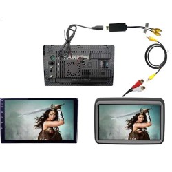 USB-RCA видео изход за подглавници и дисплеи